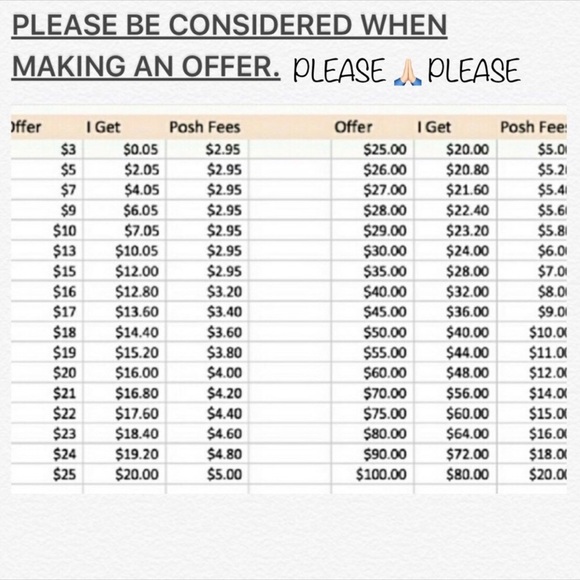 Not selling - Picture 1 of 1